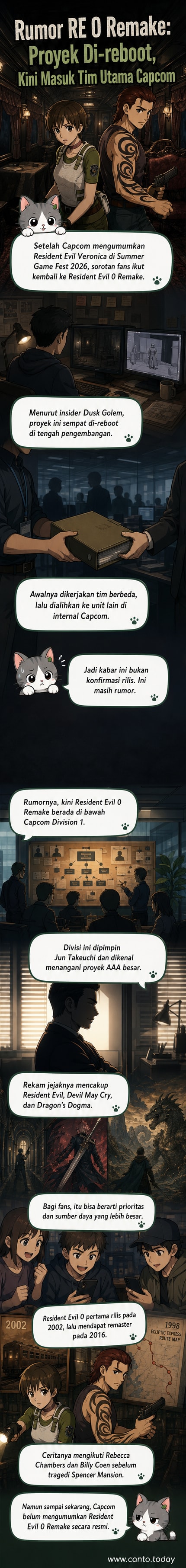 Ilustrasi dua karakter utama Resident Evil 0, Rebecca Chambers dan Billy Coen, dengan latar laboratorium bawah tanah dan siluet dinosaurus T-Rex, menunjukkan nuansa horor klasik seri ini.