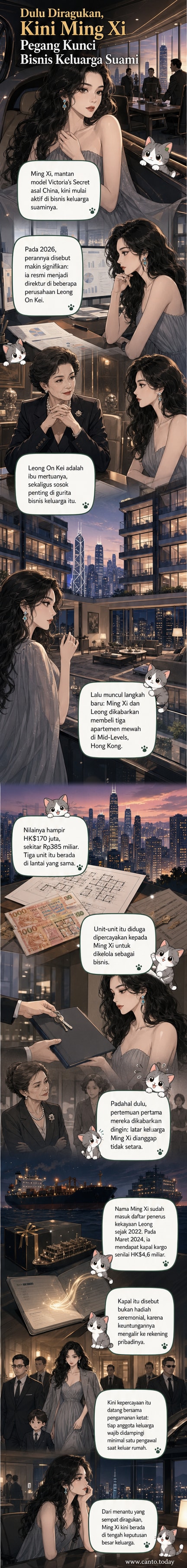 Ilustrasi Ming Xi berdiri di depan gedung pencakar langit Hong Kong, mengenakan setelan bisnis modern, dengan latar belakang kapal kargo dan apartemen mewah, menandai transisinya dari model ke pengusaha.