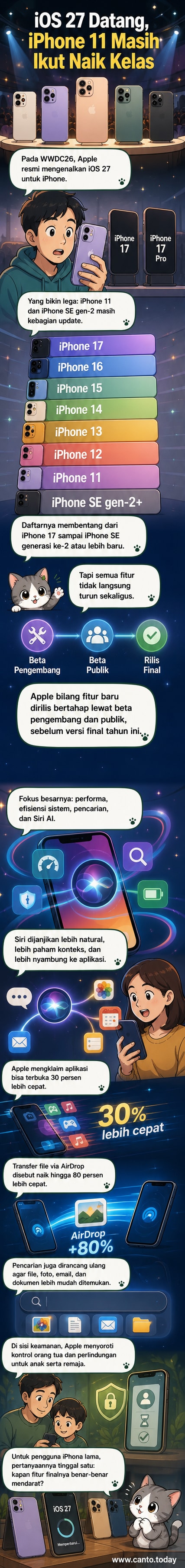 Ilustrasi iPhone dengan antarmuka iOS 27 yang menampilkan pencarian sistem diperbarui dan ikon Siri dengan efek AI, latar belakang suasana konferensi Apple.