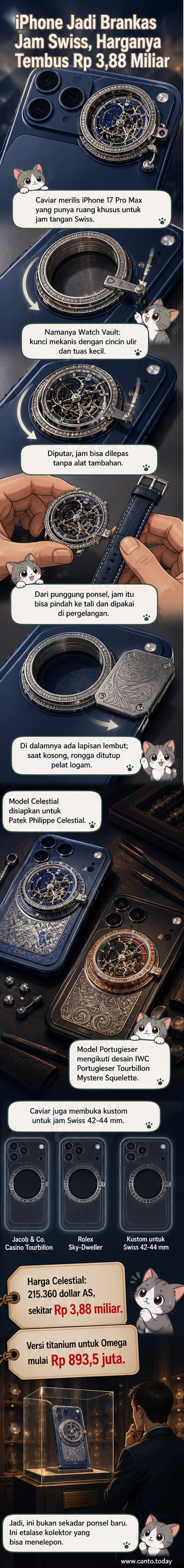 Ilustrasi iPhone 17 Pro Max dengan kompartemen khusus di belakang untuk memasang jam tangan mewah Patek Philippe atau IWC.