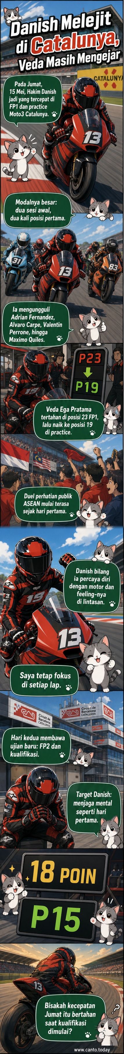 Ilustrasi pembalap muda memimpin latihan Moto3 di Sirkuit Catalunya, dengan motor dan helm bernuansa Malaysia.
