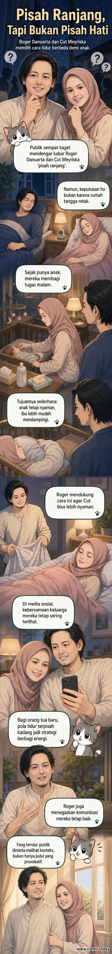 Ilustrasi pasangan selebritas Roger Danuarta dan Cut Meyriska berada di kamar terpisah, dengan latar anak-anak yang sedang tidur, menggambarkan keputusan pisah ranjang demi pengasuhan anak.