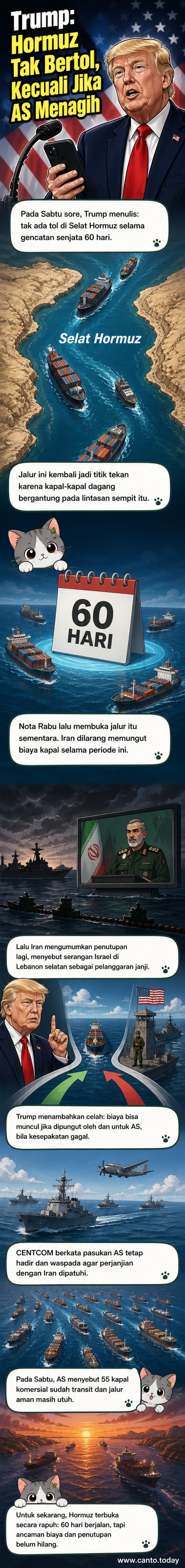 Ilustrasi kapal tanker minyak di Selat Hormuz dengan simbol peringatan dan bendera AS serta Iran, menunjukkan ketegangan atas kontrol jalur pelayaran strategis.