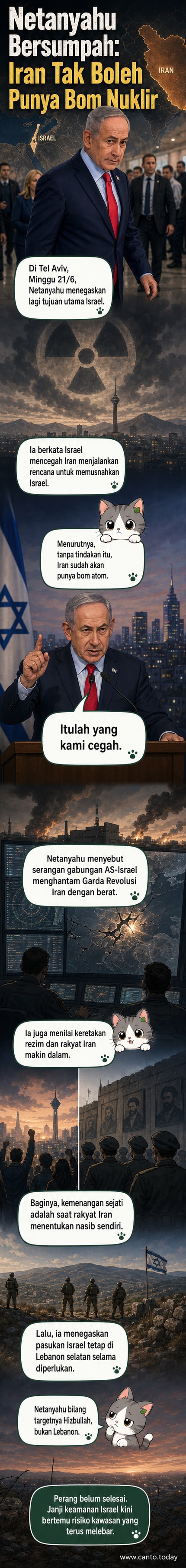 Ilustrasi PM Israel Netanyahu berpidato dengan latar konflik Timur Tengah, simbol nuklir, dan peta Iran-Lebanon.
