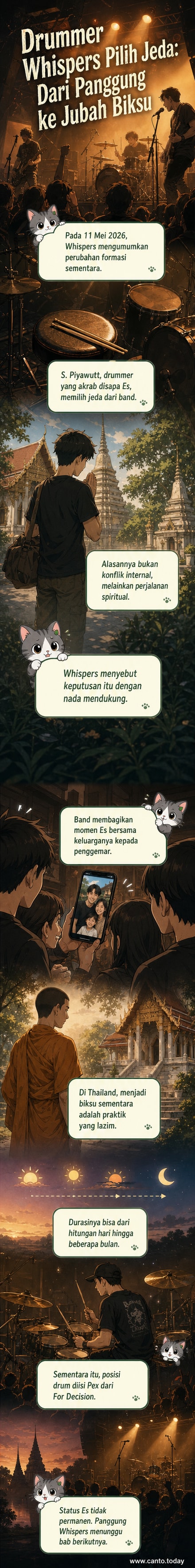 Ilustrasi drummer Whispers, S. Piyawutt, mengenakan jubah oranye sebagai biksu, dengan latar belakang panggung musik dan kuil.