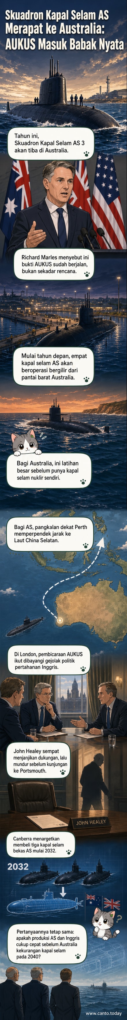 Ilustrasi kapal selam bertenaga nuklir Amerika Serikat berlabuh di pelabuhan angkatan laut Australia, dengan latar belakang kapal perang dan aktivitas militer.