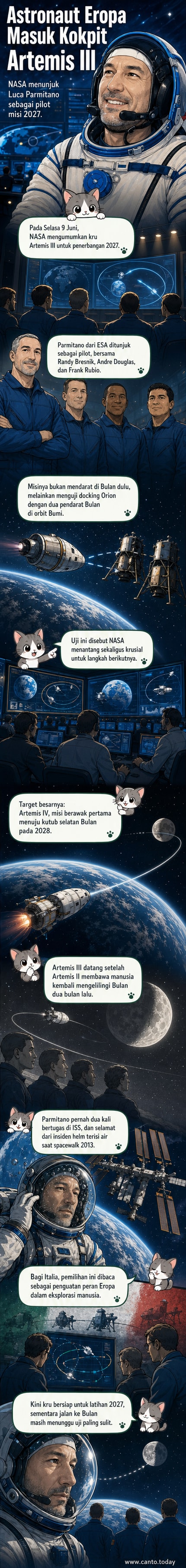 Ilustrasi astronaut Luca Parmitano mengenakan seragam NASA, bersiap untuk misi Artemis III ke orbit Bulan