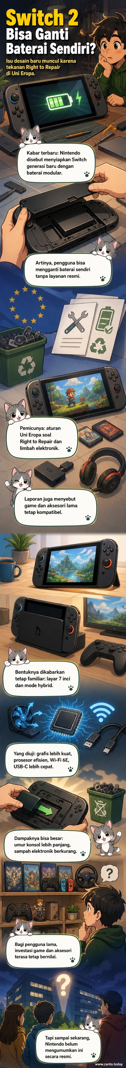 Ilustrasi konsol Nintendo Switch 2 dengan baterai yang terpisah dari bodi utama, menunjukkan desain modular yang memudahkan penggantian oleh pengguna.