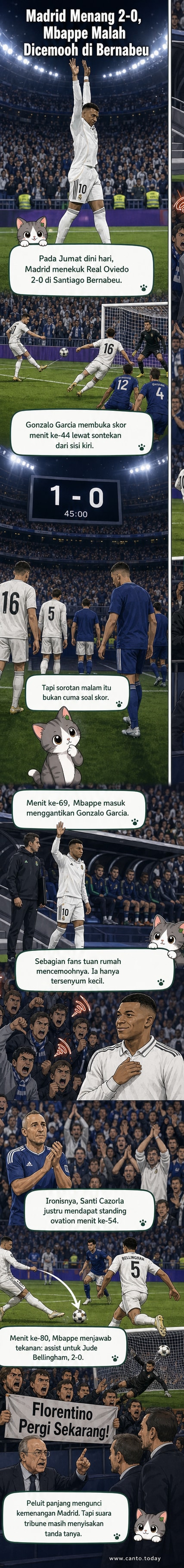 Pemain Real Madrid Kylian Mbappe bermain di lapangan Stadion Santiago Bernabeu di tengah sorakan suporter yang mencemooh, dengan latar belakang tribun penuh dan spanduk protes terhadap Florentino Perez.