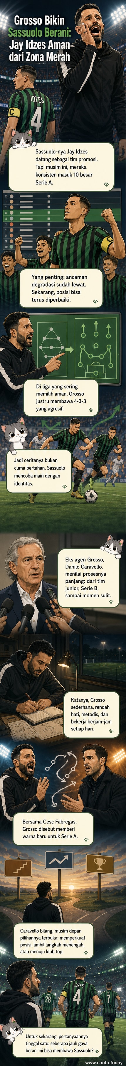 Ilustrasi pelatih Fabio Grosso memberi instruksi di pinggir lapangan, dengan latar pertandingan Sassuolo di Serie A, gaya komik dinamis.