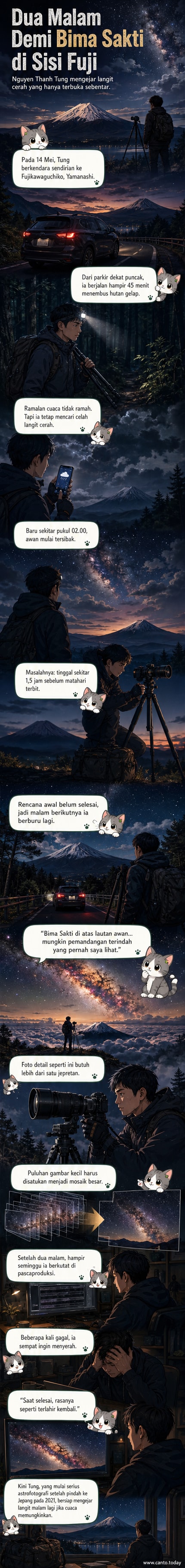 Ilustrasi pria Vietnam memotret langit malam dengan Bima Sakti terang di atas lautan awan, latar belakang Gunung Fuji.