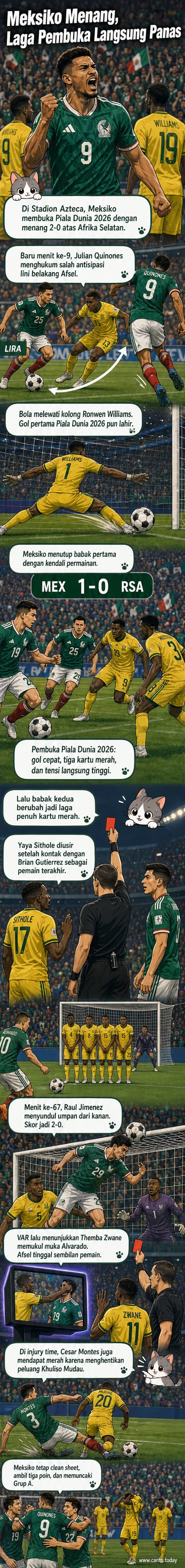 Pemain Meksiko merayakan gol pertama melawan Afrika Selatan di Stadion Azteca, dengan kerumunan penonton dan suasana malam yang terang benderang.