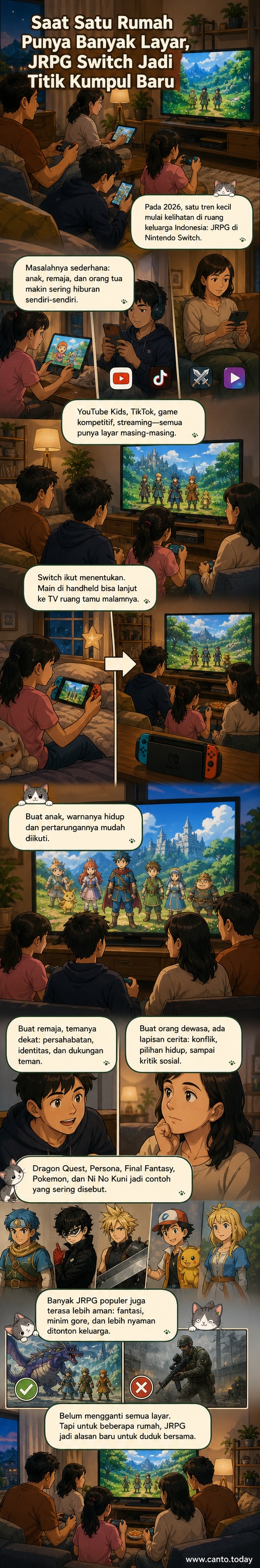 Ilustrasi keluarga Indonesia bermain JRPG bersama di layar televisi menggunakan Nintendo Switch, suasana hangat dan penuh perhatian.