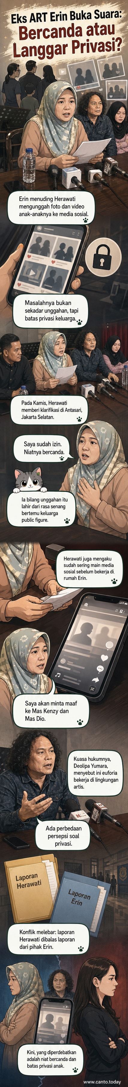 Ilustrasi dua wanita berhadapan, satu memegang ponsel dengan ikon media sosial, latar belakang rumah mewah, simbol privasi dan konflik