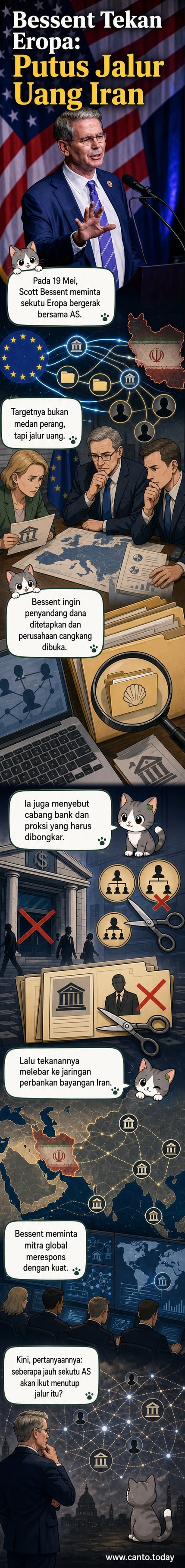 Ilustrasi panel webtoon: Menteri Keuangan AS Scott Bessent berbicara di depan peta dunia dengan simbol keuangan dan rantai global, menunjuk ke Eropa dan Timur Tengah.