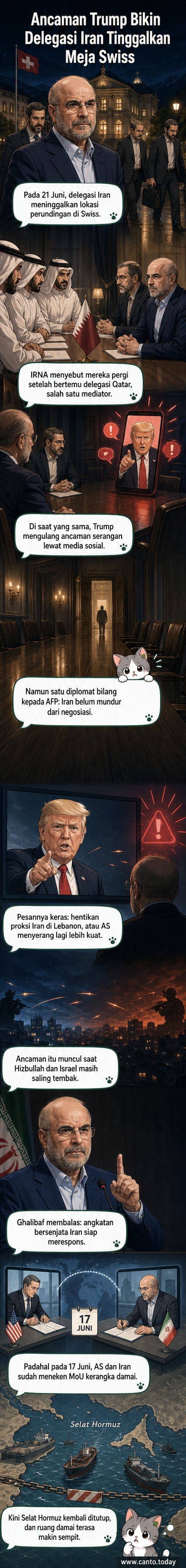 Ilustrasi delegasi Iran meninggalkan ruang perundingan di Swiss setelah ancaman serangan dari Trump muncul di media sosial.