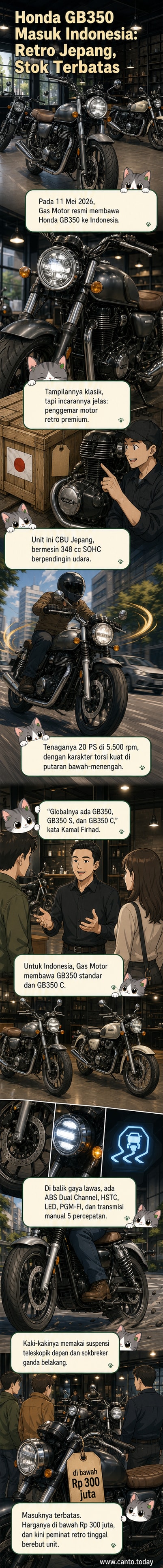Ilustrasi motor Honda GB350 dengan desain retro, lampu bulat, dan tangki membulat, berdiri di jalanan kota.
