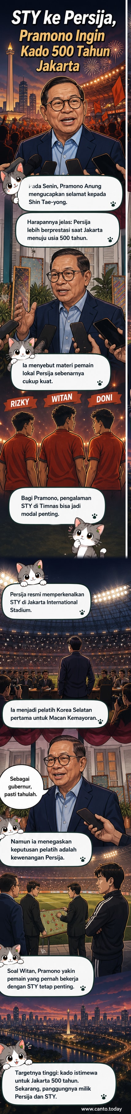 Ilustrasi Shin Tae-yong mengenakan jersey Persija dengan latar stadion dan logo klub, disambut antusias oleh suporter.