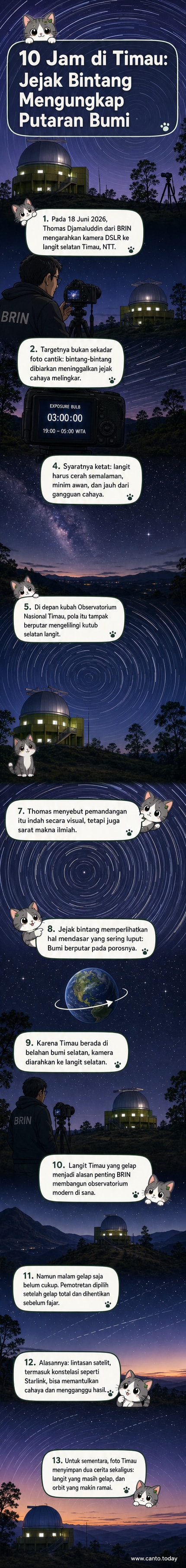 Gambar malam hari menunjukkan lingkaran cahaya bintang yang membentuk jejak melingkar di langit selatan, dengan kubah observatorium di latar depan.