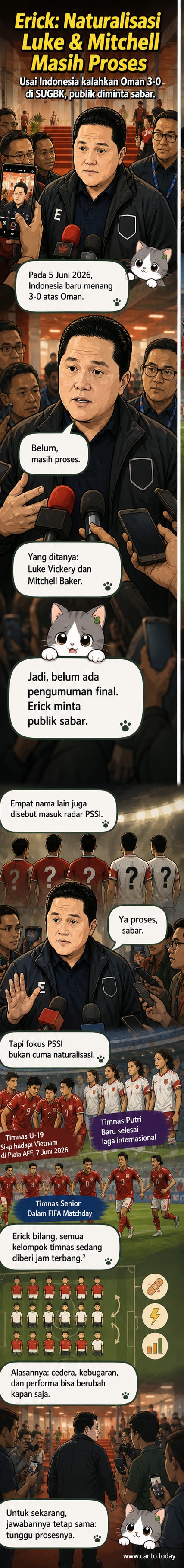 Ilustrasi Ketua PSSI Erick Thohir berbicara di depan kerumunan, dengan dua pemain muda di sampingnya, menggambarkan proses naturalisasi pemain untuk Timnas Indonesia.
