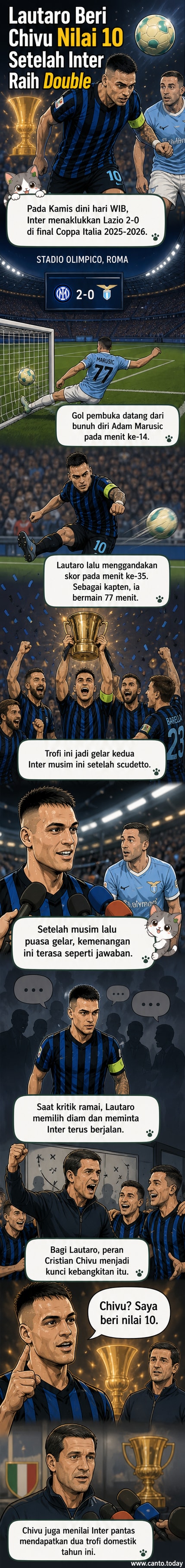 Pemain Inter Milan merayakan kemenangan di final Coppa Italia, dengan Cristian Chivu dan Lautaro Martinez tampak bahagia di tengah lapangan.