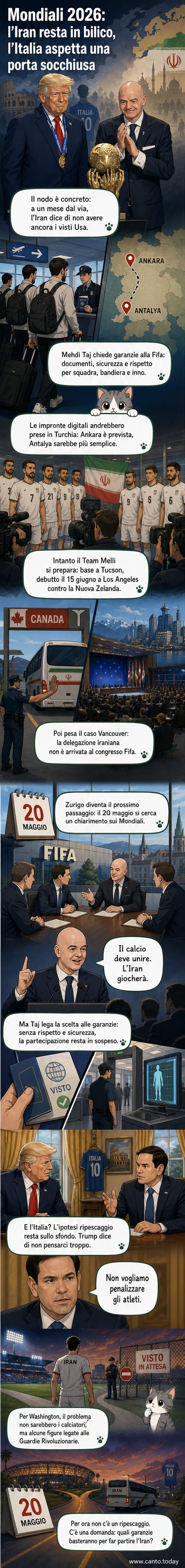 Illustrazione di una maglia azzurra e una iraniana appese a un confine internazionale, con un pallone da calcio sospeso tra i due paesi.