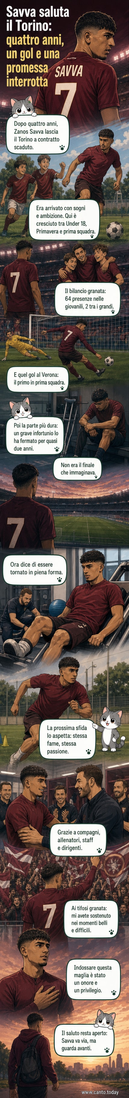Illustrazione di Zanos Savva con la maglia del Torino, mentre saluta i tifosi con la mano alzata, sullo sfondo lo stadio Granata.