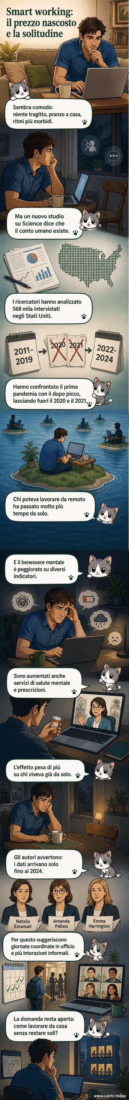 Illustrazione di una persona sola alla scrivania in casa, con finestra chiusa e ombre lunghe, simbolo dell'isolamento da smart working