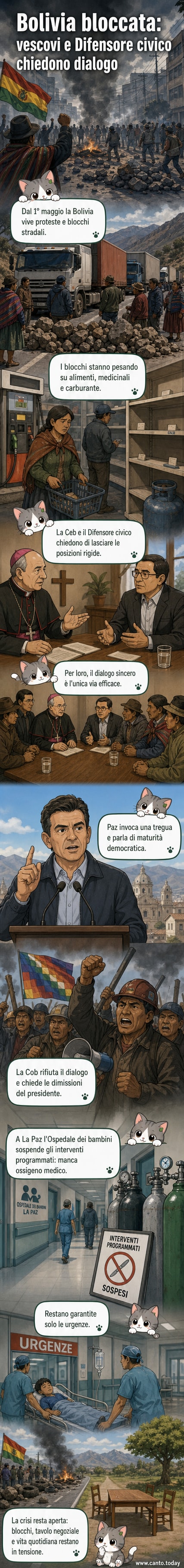 Illustrazione di una piazza in Bolivia con manifestanti, strade bloccate e vescovi che alzano le mani in segno di appello al dialogo, sotto un cielo grigio.