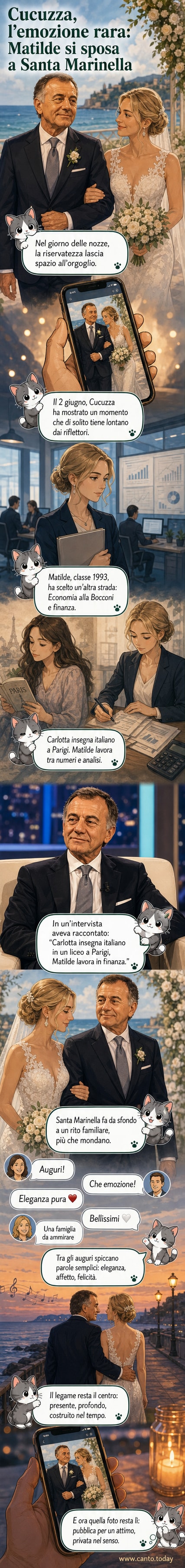Foto di Matilde Cucuzza in abito da sposa bianco con pizzo, accompagnata dal padre Michele Cucuzza in completo scuro, durante il matrimonio a Santa Marinella.