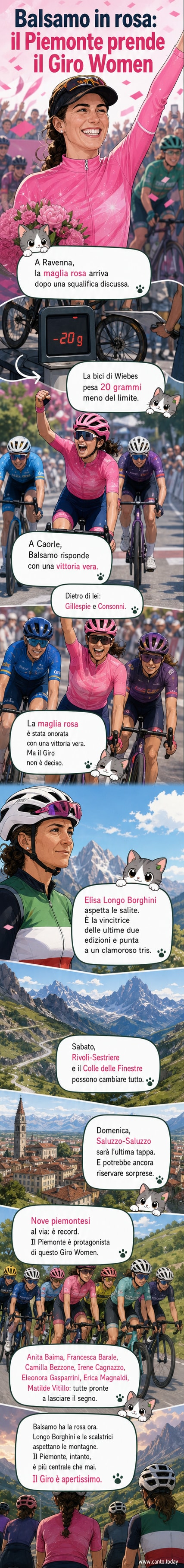 Elisa Balsamo in maglia rosa durante una tappa del Giro d’Italia Women, con sfondo montano e altre cicliste in gruppo.