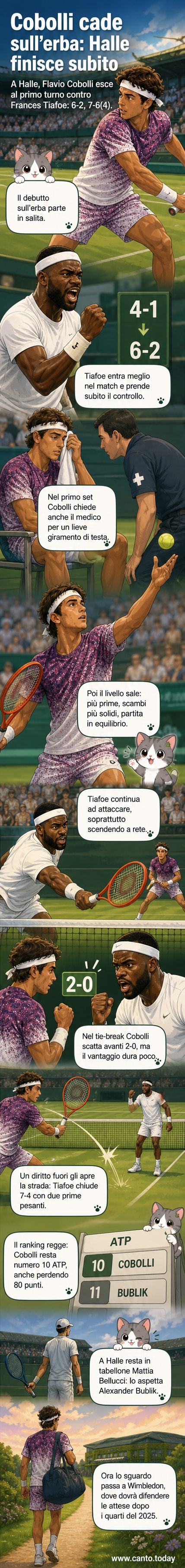 Illustrazione di Flavio Cobolli che colpisce un dritto in campo durante il match contro Frances Tiafoe a Halle, con l'avversario in posizione di risposta e il pubblico in secondo piano.