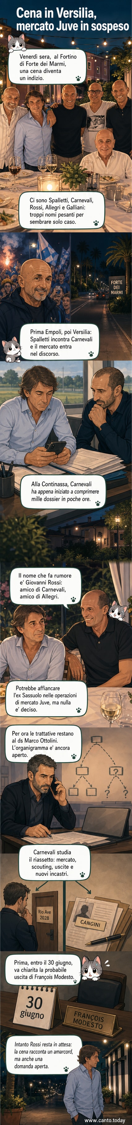 Illustrazione di una cena sotto le stelle a Forte dei Marmi, con figure simboliche di Spalletti, Carnevali, Galliani e Rossi seduti intorno a un tavolo, mentre sullo sfondo si intravede lo stemma della Juventus.