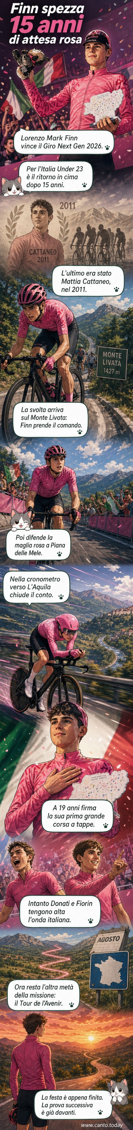 Lorenzo Mark Finn sul podio del Giro Next Gen 2026 con la maglia rosa, mentre viene suonato l'Inno di Mameli.
