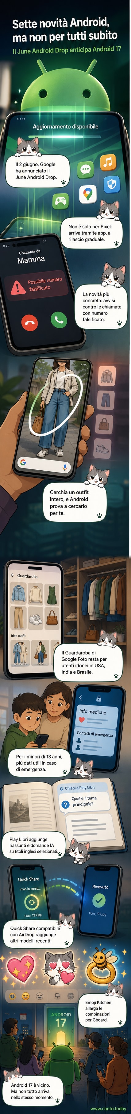 Illustrazione di un telefono Android con icone che rappresentano le nuove funzioni: protezione da truffe, ricerca di outfit, condivisione file, emoji combinate e un guardaroba digitale.