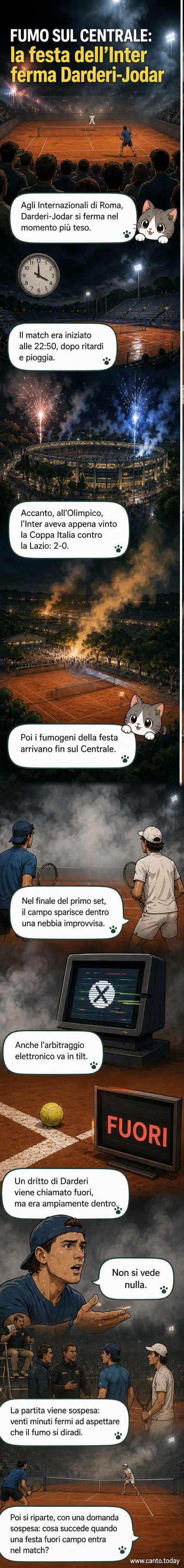 Campo da tennis al Foro Italico avvolto da una fitta nebbia di fumo, con giocatori che indicano verso il basso visibilità.