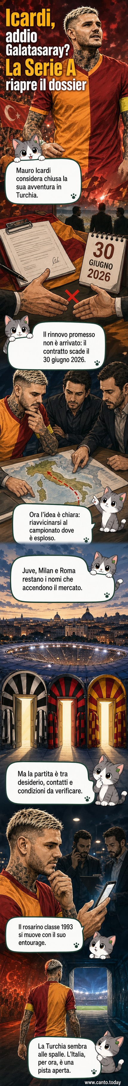 Illustrazione di Mauro Icardi in maglia da attaccante, con sfondo di stadi e bandiere della Serie A, mentre guarda verso l'Italia.