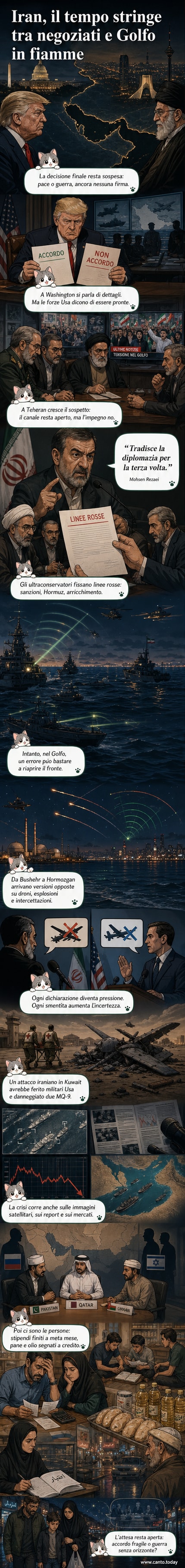 Illustrazione del Medio Oriente con focus sull'Iran e lo Stretto di Hormuz, con simboli di tensione militare, sanzioni economiche e proteste sociali.