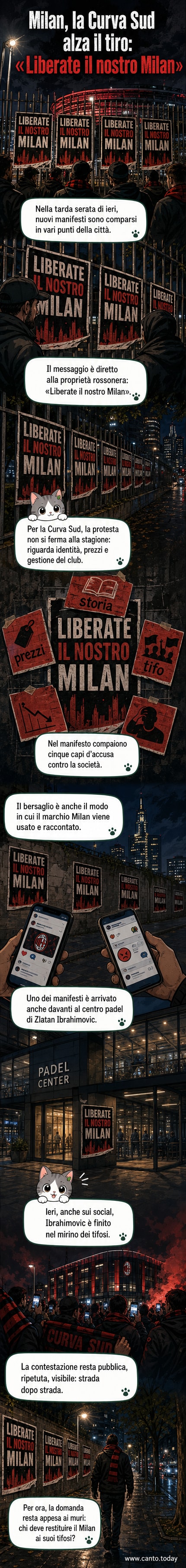 Manifesto con scritto 'Liberate il nostro Milan' appeso in una strada di Milano, con il logo del club e l'elenco di accuse alla proprietà.