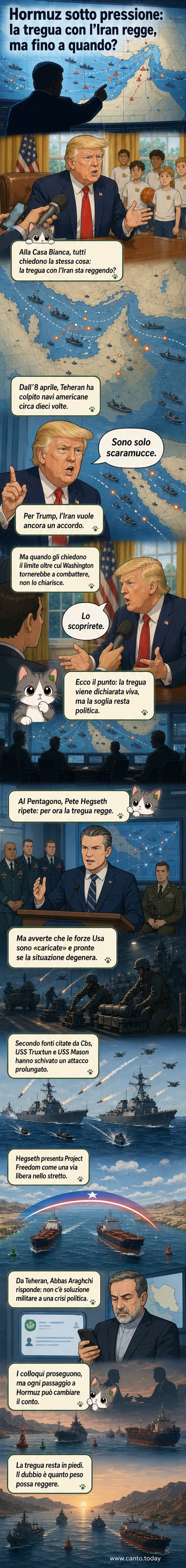 Illustrazione dello stretto di Hormuz con navi militari e simboli di tensione tra Usa e Iran, mentre Trump parla di 'scaramucce' da un microfono alla Casa Bianca.