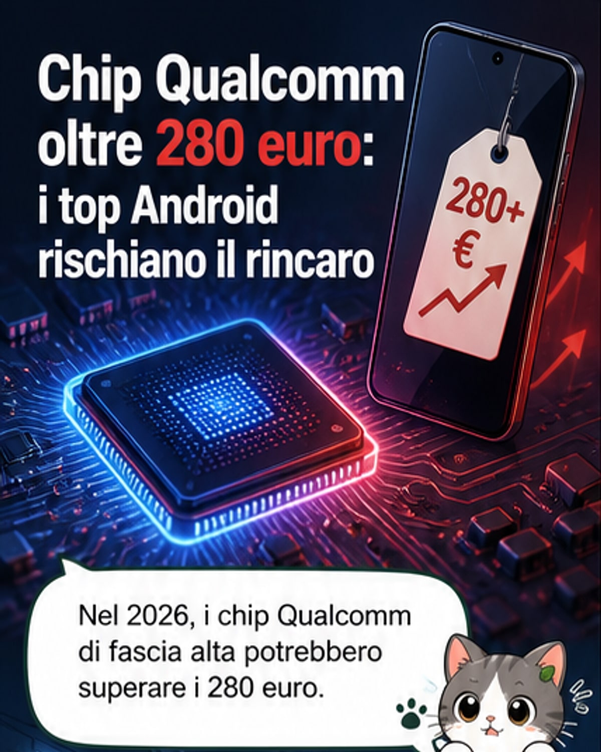Chip Qualcomm oltre i 280€