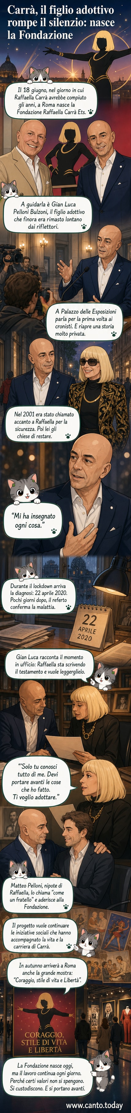 Illustrazione di Raffaella Carrà con il figlio adottivo Gian Luca Pelloni, circondati da elementi simbolici della sua carriera e della fondazione.