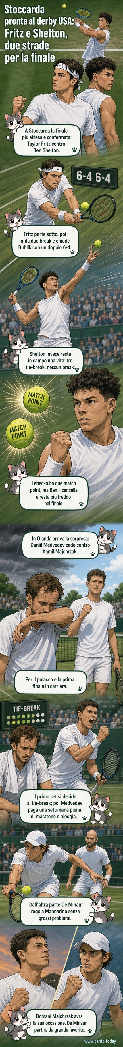 Due tennisti americani, Fritz e Shelton, si fronteggiano in finale su un campo erboso, con il pubblico in primo piano.