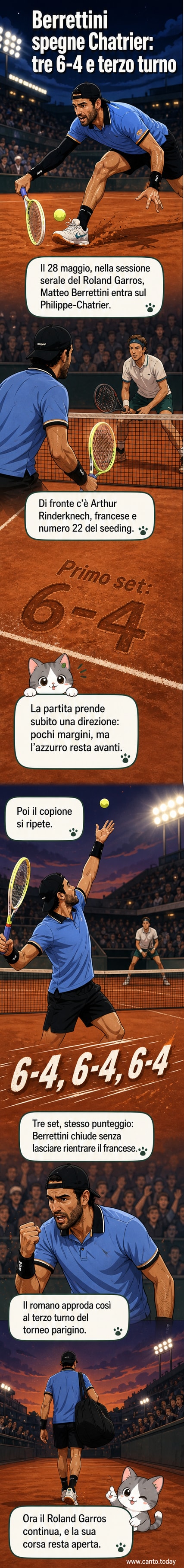 Matteo Berrettini celebra un punto sul campo centrale del Roland Garros, sotto le luci della sera