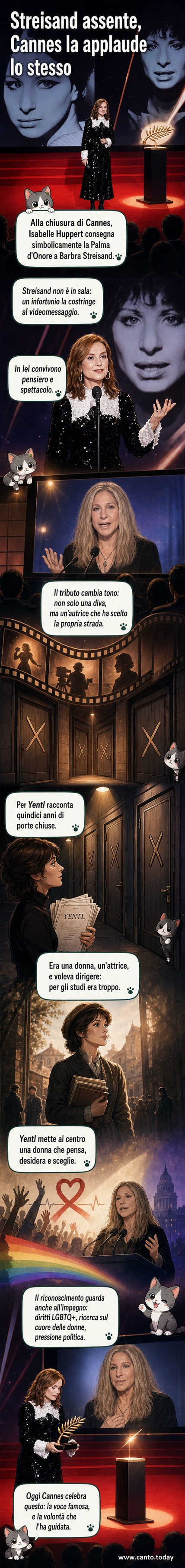 Illustrazione stilizzata di Barbra Streisand che guarda verso lo schermo di un cinema, con un rullo di pellicola che si trasforma in una palma stilizzata, mentre Isabelle Huppert parla su un palco allestito per la cerimonia di Cannes.