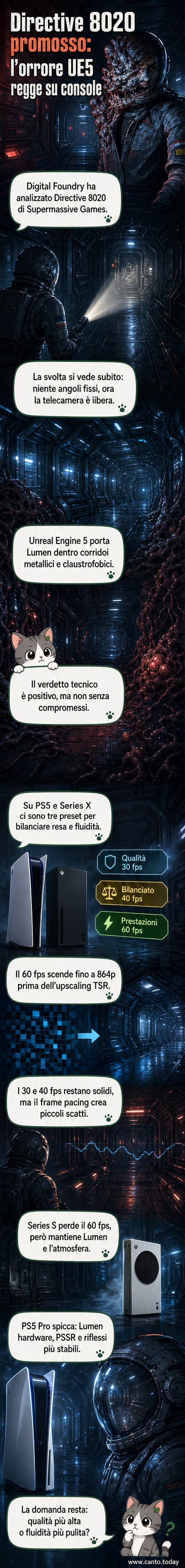 Schermata del gioco Directive 8020 su PS5 Pro, con dettagli ravvicinati su un casco spaziale riflesso in un ambiente claustrofobico di una navicella, evidenziando l'illuminazione avanzata di Lumen e il rendering nitido del PSSR.