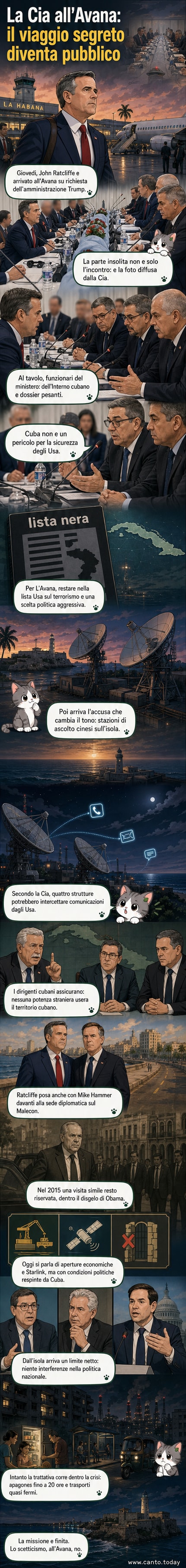 Illustrazione di un tavolo ovale con microfoni e auricolari, dove il direttore della Cia e funzionari cubani si incontrano sotto una bandiera americana e una cubana, con uno smartphone che pubblica una foto sui social.