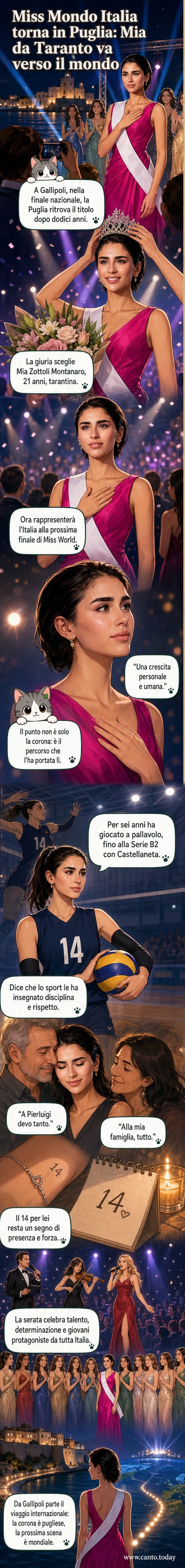 Illustrazione di Mia Zottoli Montanaro in abito da sera, incoronata Miss Mondo Italia 2026, con lo skyline di Gallipoli e il mare sullo sfondo.
