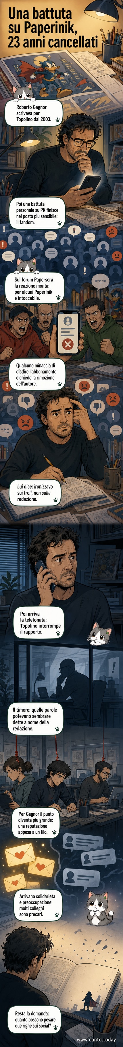 Un tavolo da disegno con matite, un fumetto di Paperinik strappato a metà, e uno smartphone con notifiche di protesta. Sullo sfondo, un autore con lo sguardo perso.