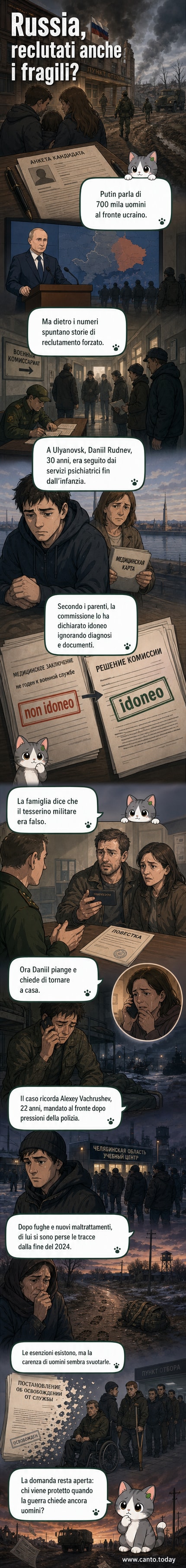 Illustrazione di un giovane uomo con espressione confusa in divisa militare, circondato da documenti medici e timbri falsificati, con lo skyline di Ulyanovsk sullo sfondo.